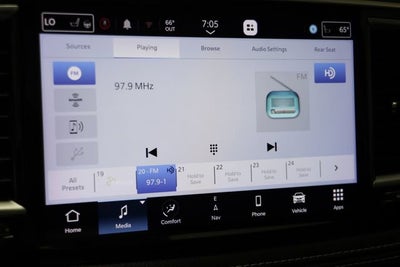 2023 Chrysler Pacifica Limited AWD